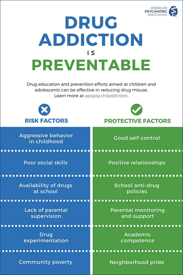 substance-use-disorder-signs-causes-treatments-choosing-therapy